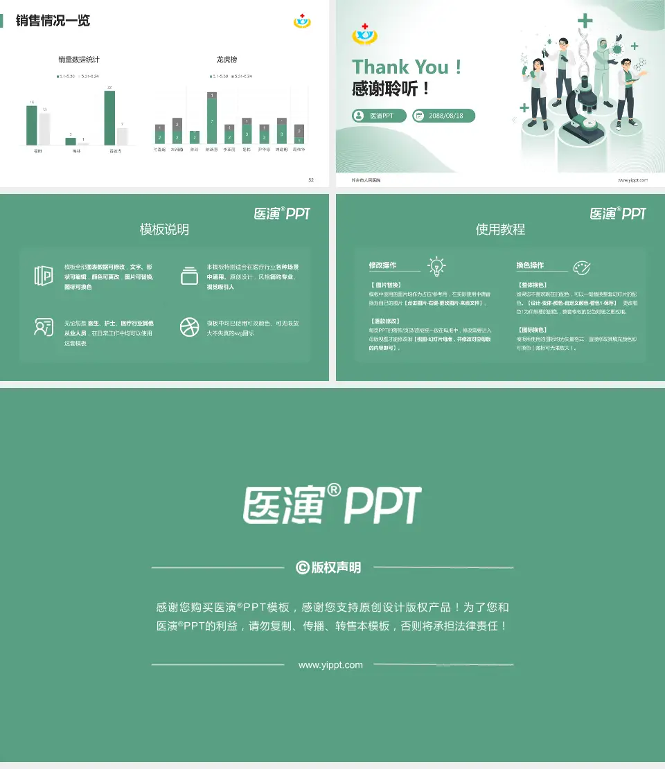 湘乡市人民医院品管圈PDCA演示专用PPT模板16:9格式幻灯片预览图7