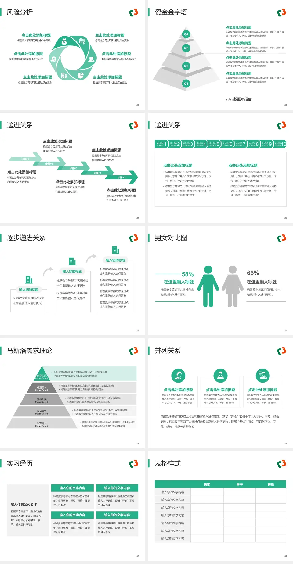 郴州市第三人民医院项目申请与汇报PPT模板4:3格式幻灯片预览图4