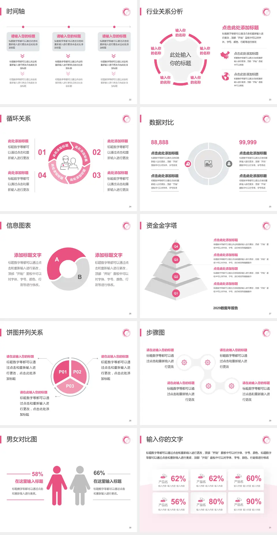 湖南省妇幼保健院医院管理报告PPT模板4:3格式幻灯片预览图4