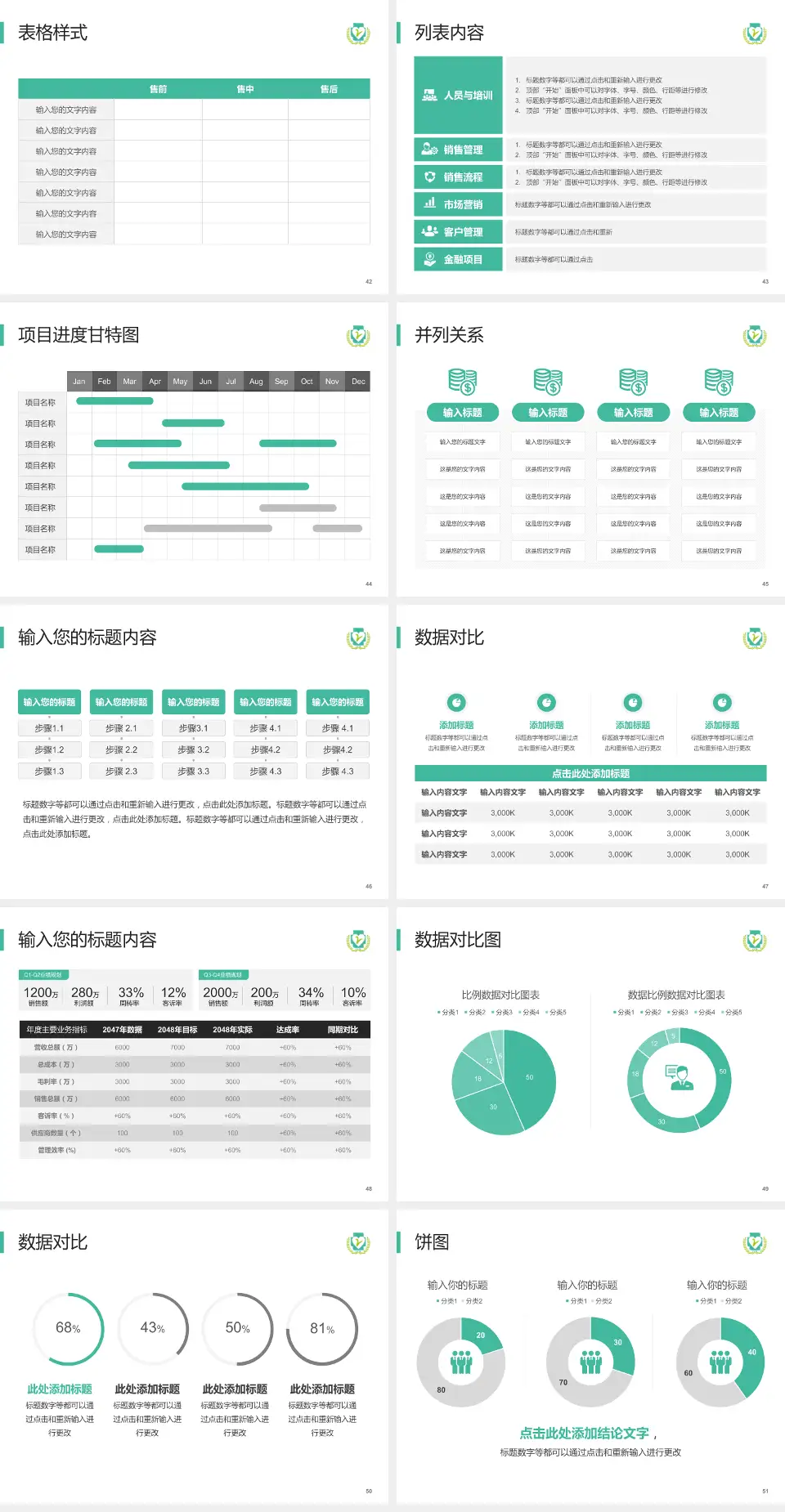 攸县人民医院医疗行业比赛专用PPT模板4:3格式幻灯片预览图6