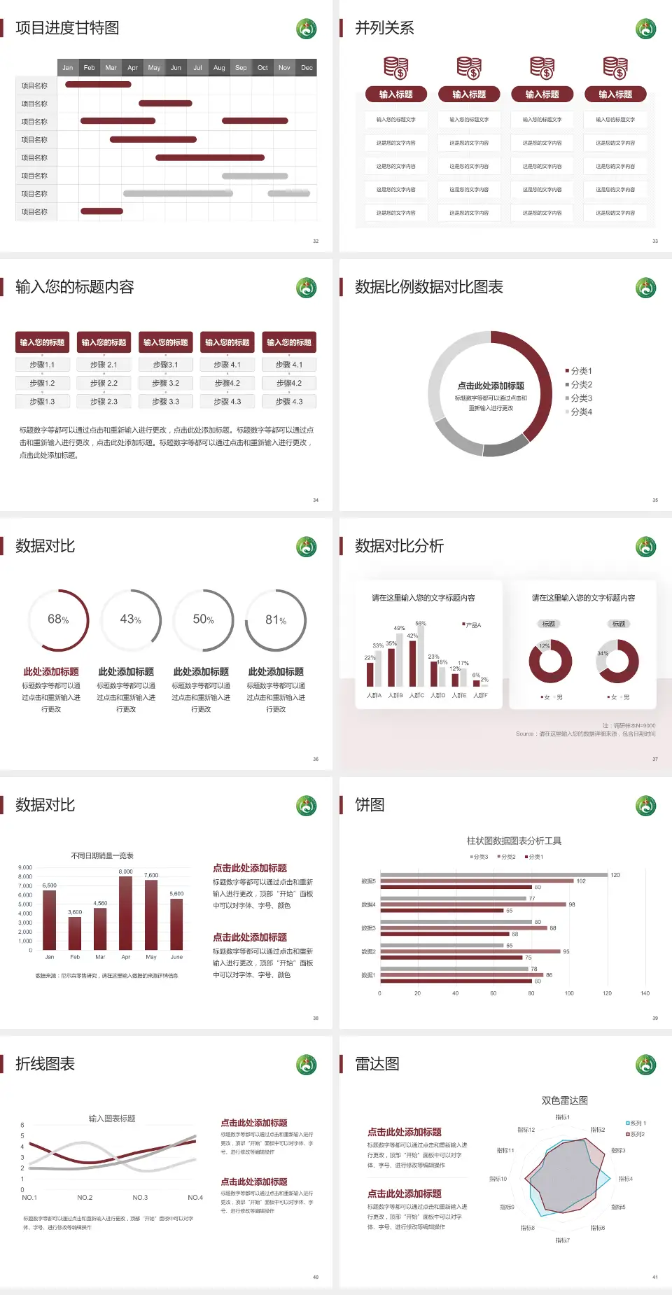 湖南中医药大学附属第一医院项目申请与汇报PPT模板4:3格式幻灯片预览图5