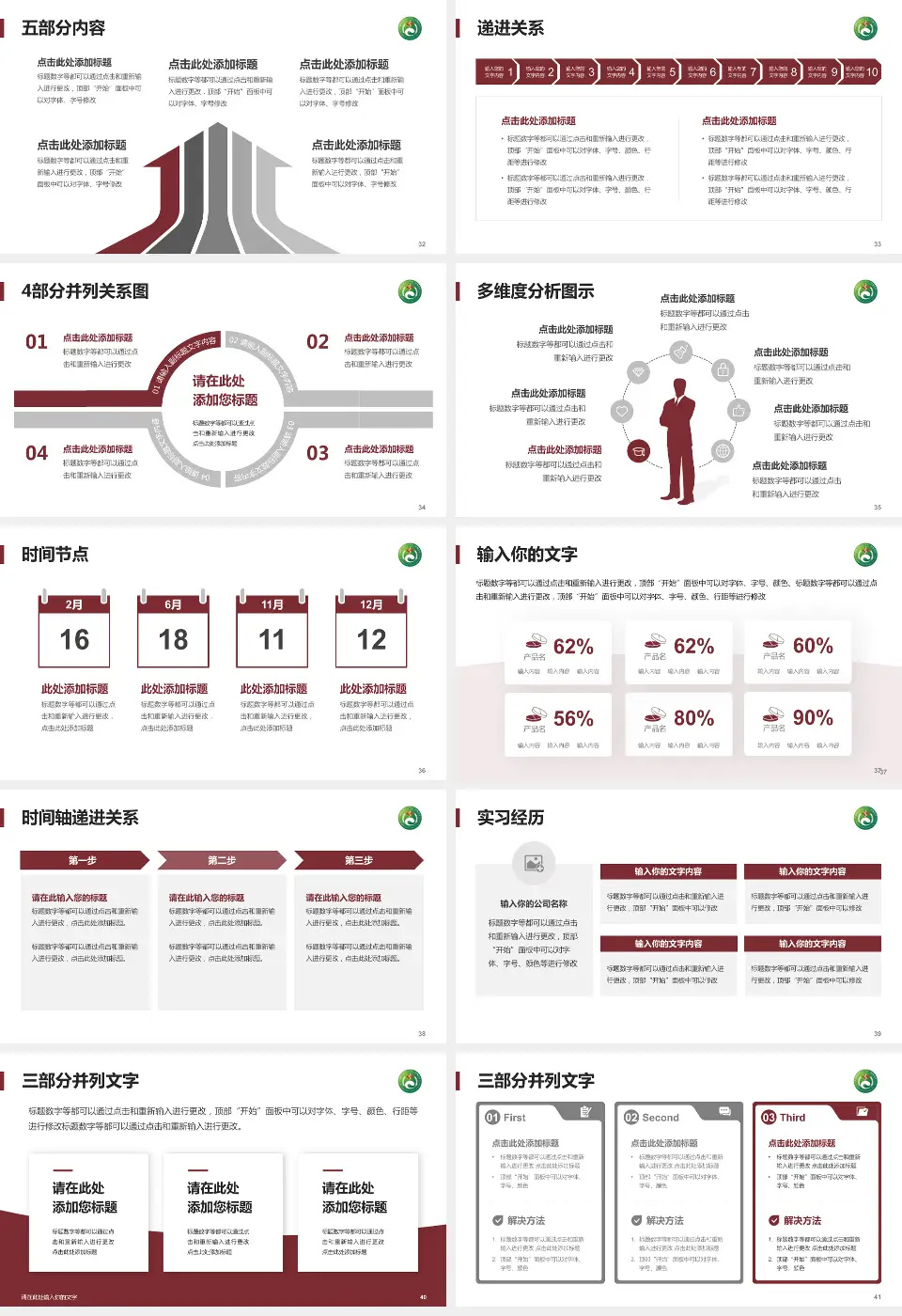 湖南中医药大学附属第一医院品管圈PDCA演示专用PPT模板16:9格式幻灯片预览图5