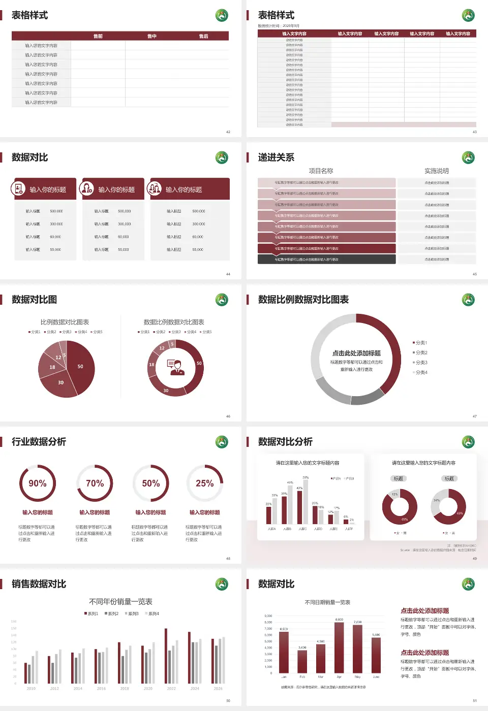 湖南中医药大学附属第一医院品管圈PDCA演示专用PPT模板16:9格式幻灯片预览图6