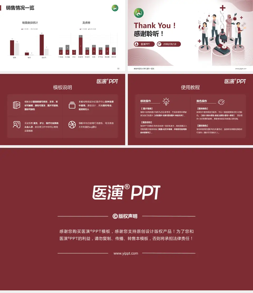 湖南中医药大学附属第一医院品管圈PDCA演示专用PPT模板16:9格式幻灯片预览图7