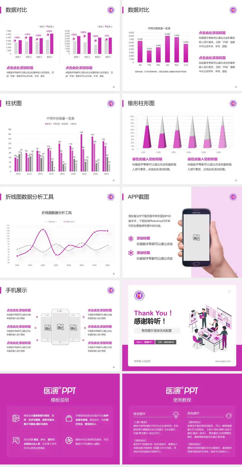 湖南省人民医院财务与预算报告PPT模板4:3格式幻灯片预览图4
