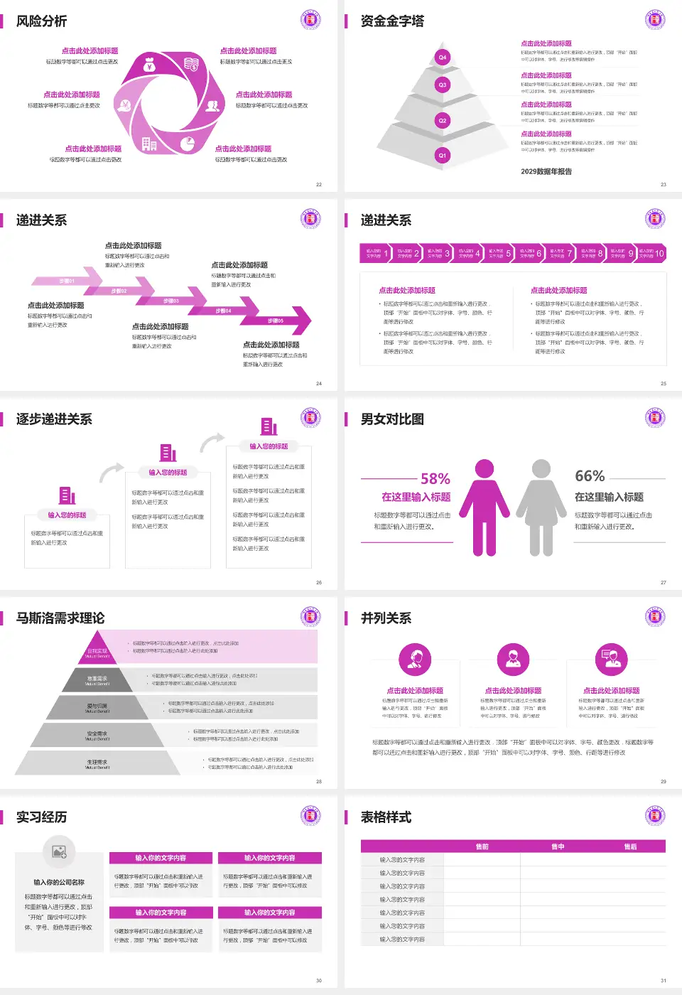湖南省人民医院项目申请与汇报PPT模板16:9格式幻灯片预览图4