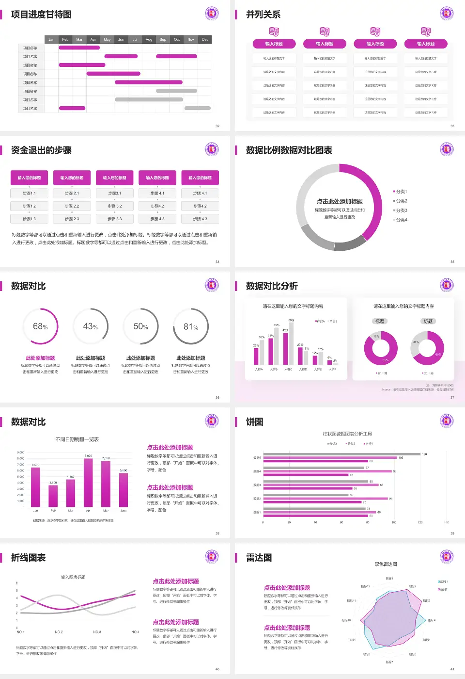 湖南省人民医院项目申请与汇报PPT模板16:9格式幻灯片预览图5