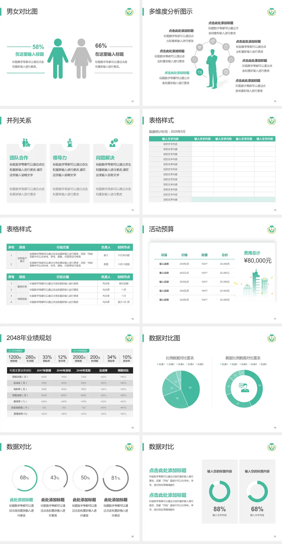 攸县人民医院财务与预算报告PPT模板4:3格式幻灯片预览图3