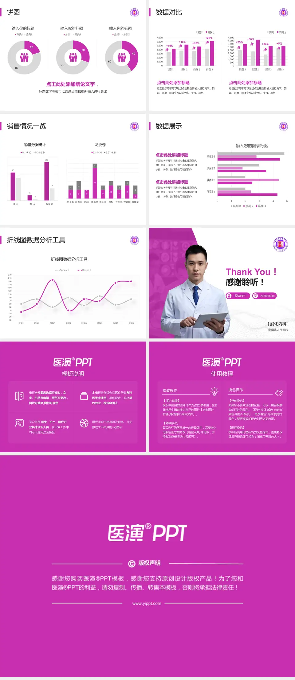 湖南省人民医院病例分享与讨论PPT模板4:3格式幻灯片预览图4