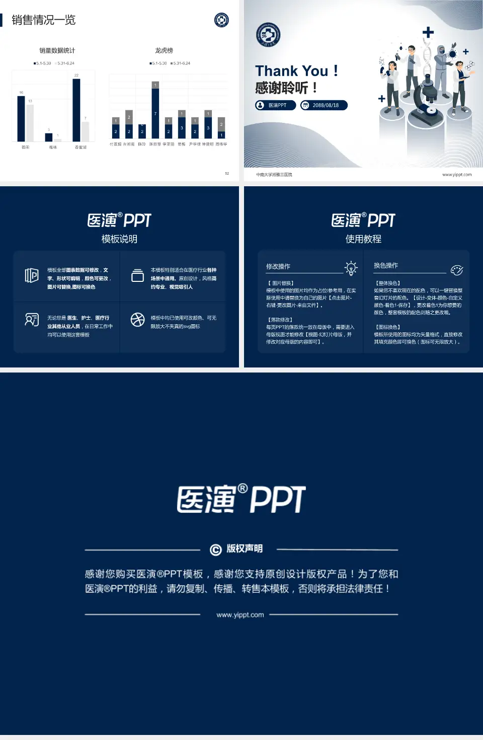 中南大学湘雅三医院品管圈PDCA演示专用PPT模板4:3格式幻灯片预览图7