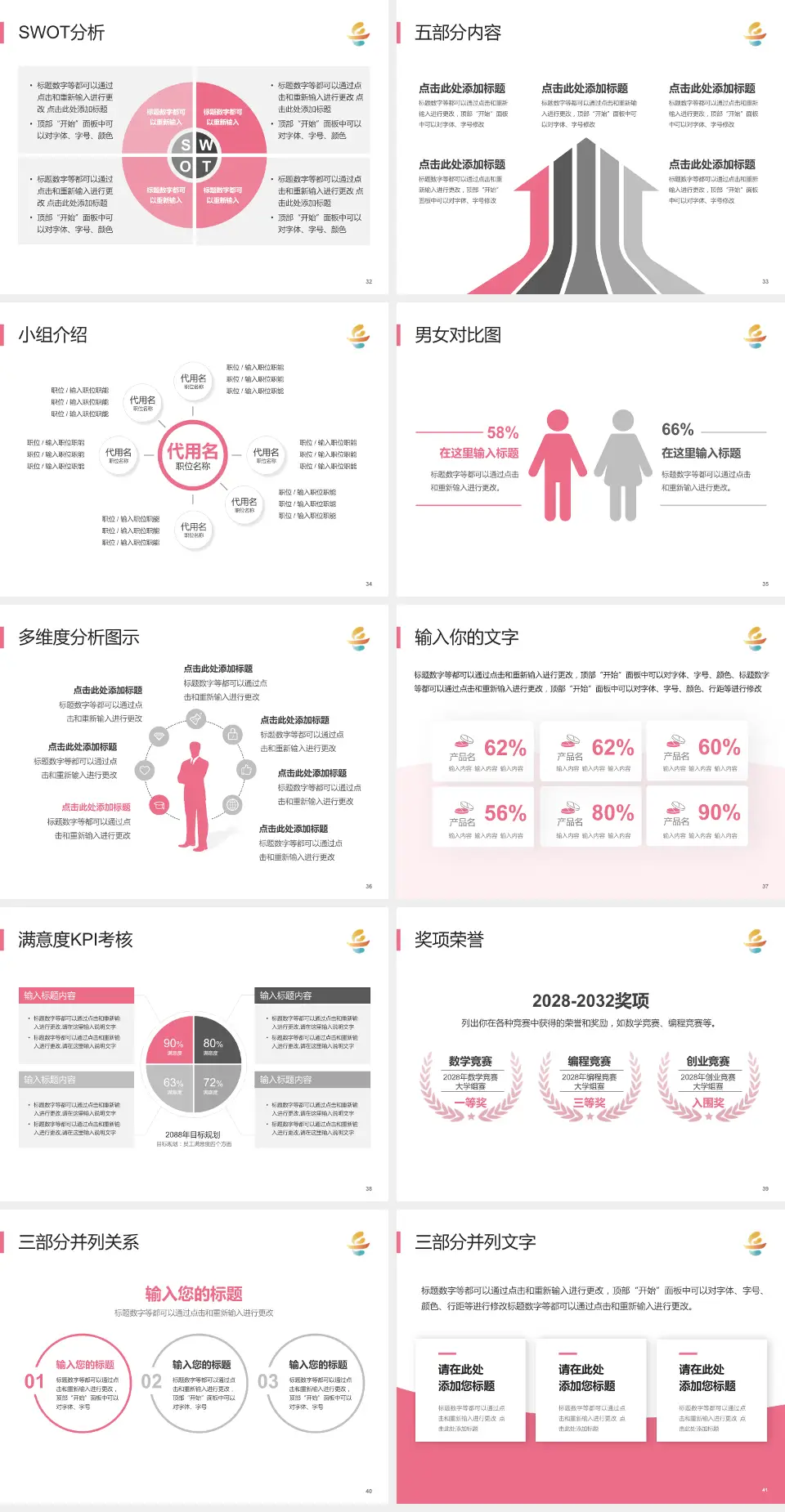 岳阳市妇幼保健院医疗行业比赛专用PPT模板4:3格式幻灯片预览图5