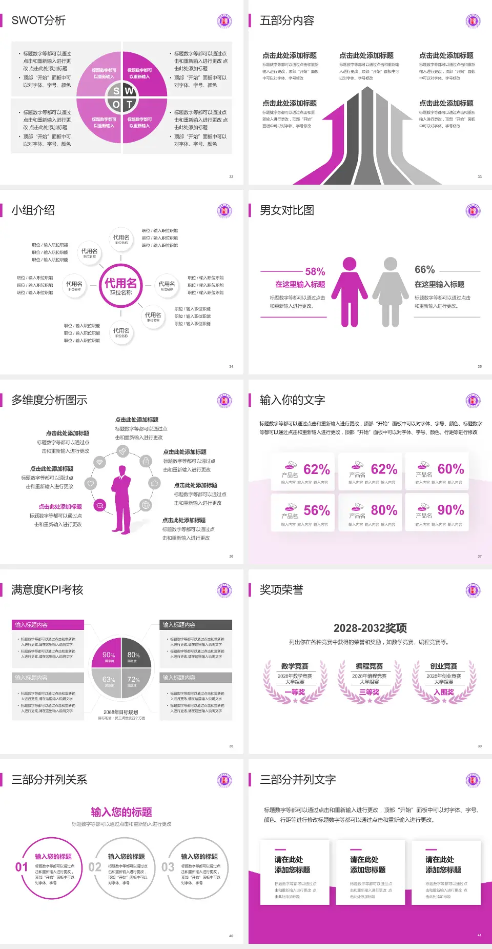 湖南省人民医院医疗行业比赛专用PPT模板4:3格式幻灯片预览图5
