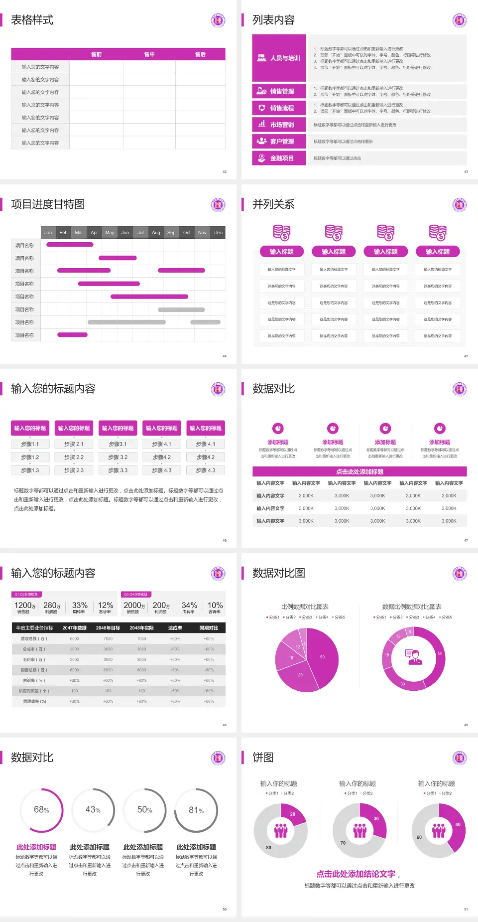 湖南省人民医院医疗行业比赛专用PPT模板4:3格式幻灯片预览图6