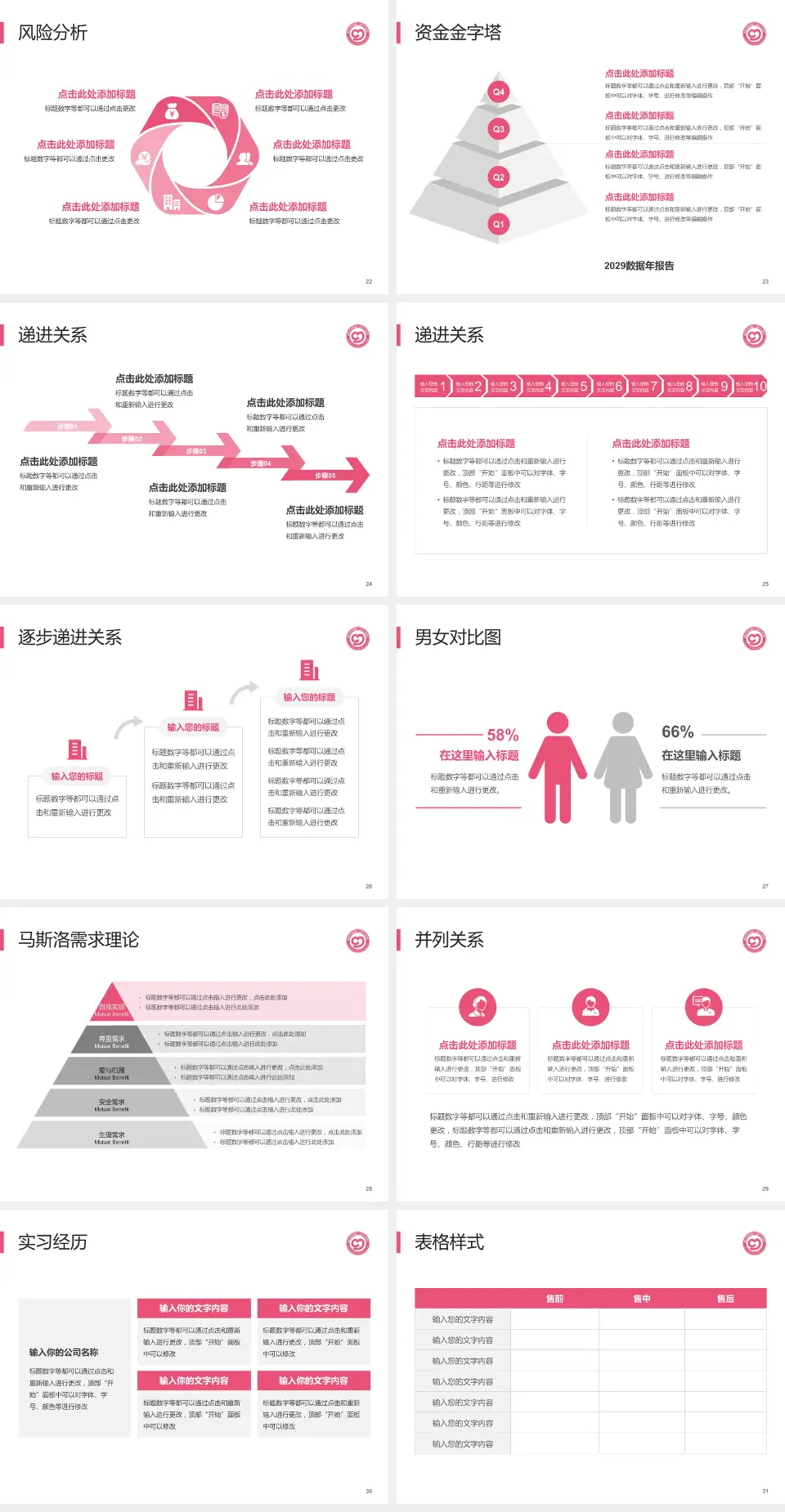 娄底市妇幼保健院项目申请与汇报PPT模板4:3格式幻灯片预览图4