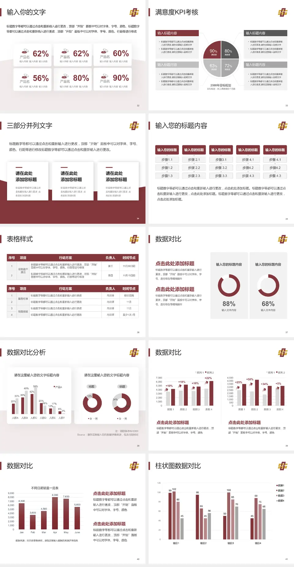 株洲市中医伤科医院科研成果展示PPT模板4:3格式幻灯片预览图5
