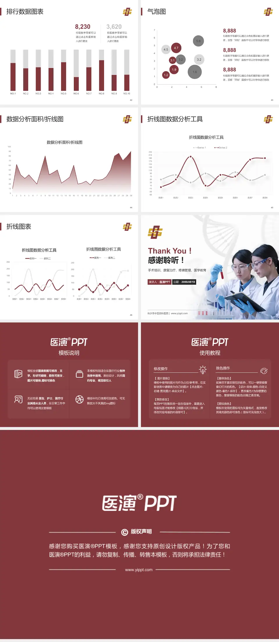 株洲市中医伤科医院科研成果展示PPT模板4:3格式幻灯片预览图6