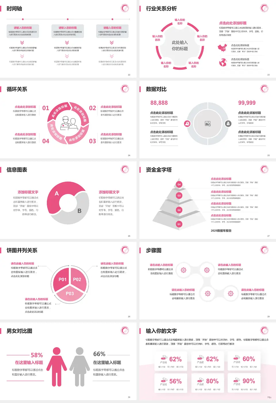 湖南省妇幼保健院光达分院医院管理报告PPT模板16:9格式幻灯片预览图4