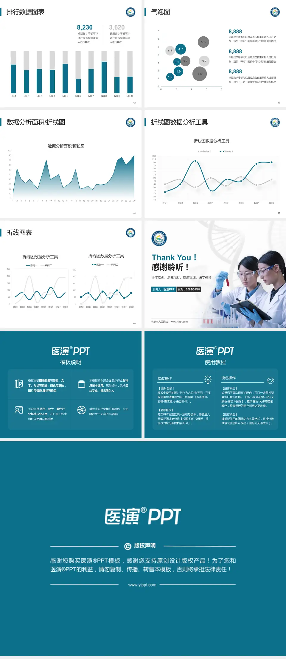 株洲市人民医院科研成果展示PPT模板4:3格式幻灯片预览图6