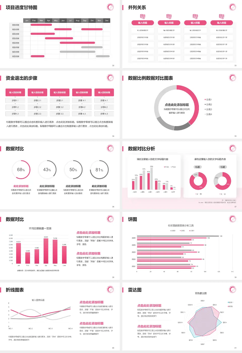 湖南省妇幼保健院光达分院项目申请与汇报PPT模板16:9格式幻灯片预览图5