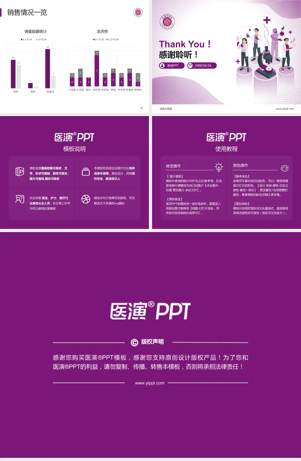 攸县中医院品管圈PDCA演示专用PPT模板4:3格式幻灯片预览图7