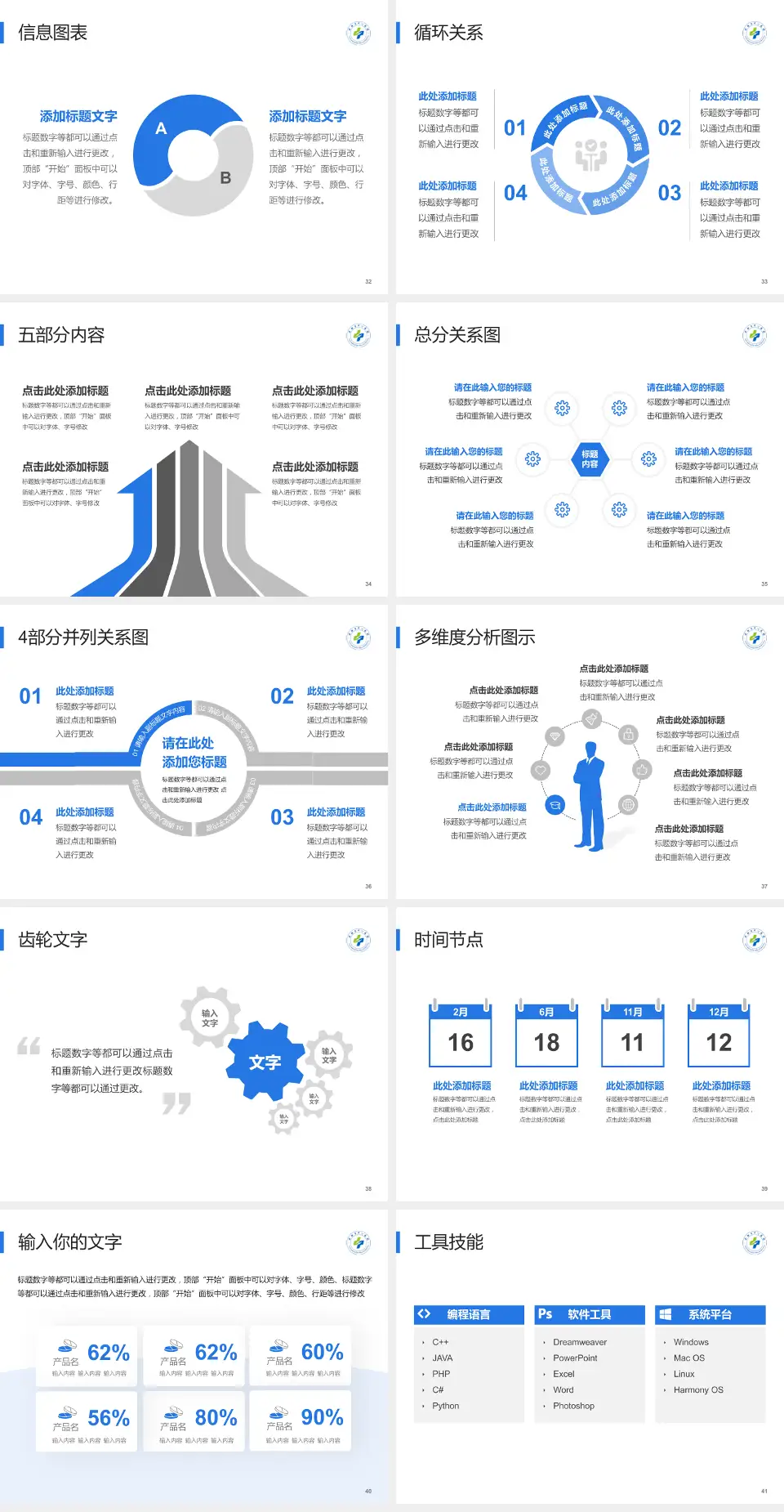 岳阳市第一人民医院珍珠山院区护理专业职业生涯规划PPT模板4:3格式幻灯片预览图5