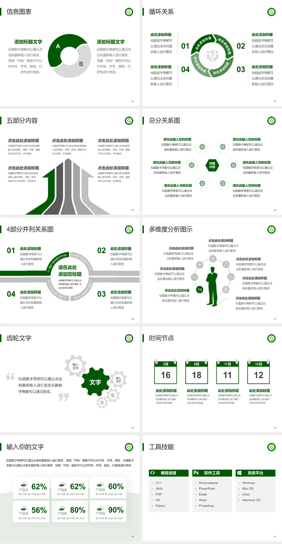 华容县人民医院护理专业职业生涯规划PPT模板4:3格式幻灯片预览图5