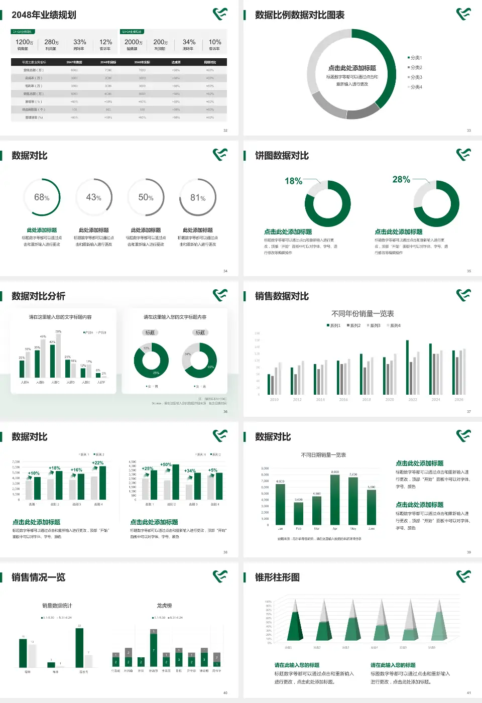 怀化市第二人民医院靖州院区科室介绍与推广PPT模板16:9格式幻灯片预览图5