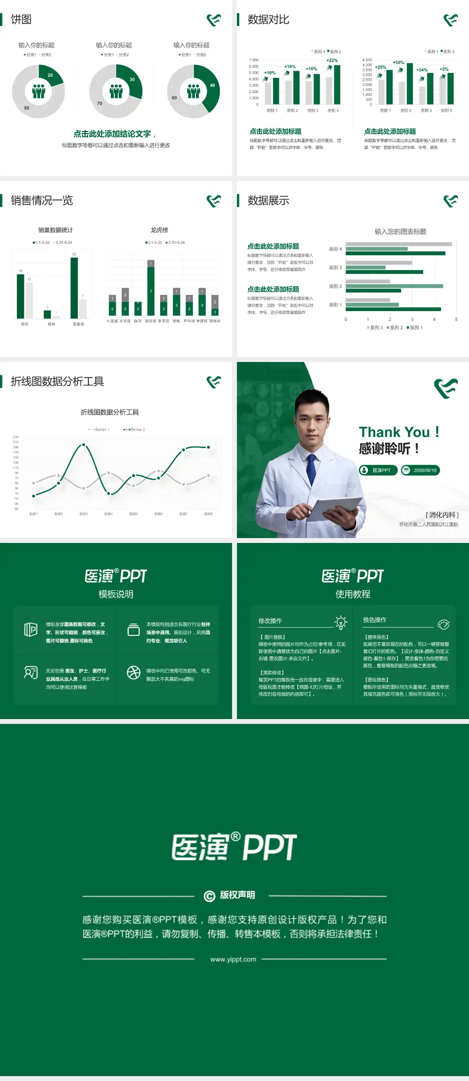 怀化市第二人民医院洪江医院病例分享与讨论PPT模板4:3格式幻灯片预览图4