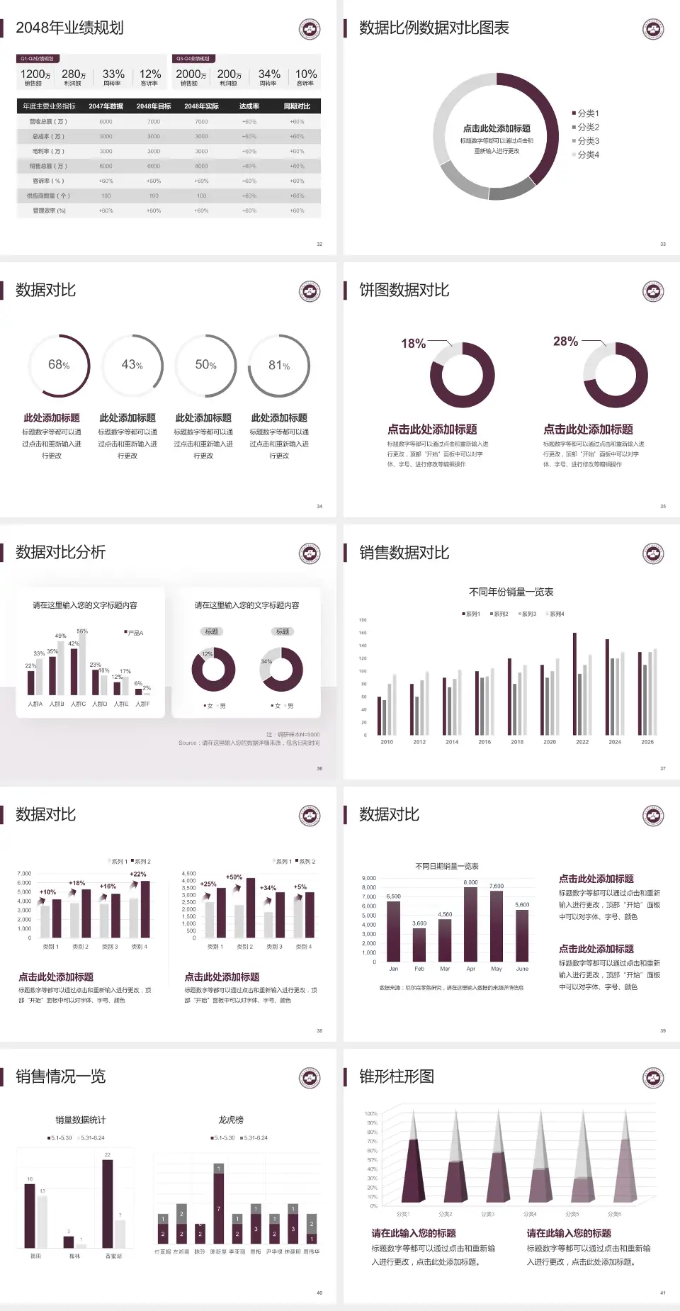 湖南省中医药研究院附属医院科室介绍与推广PPT模板4:3格式幻灯片预览图5