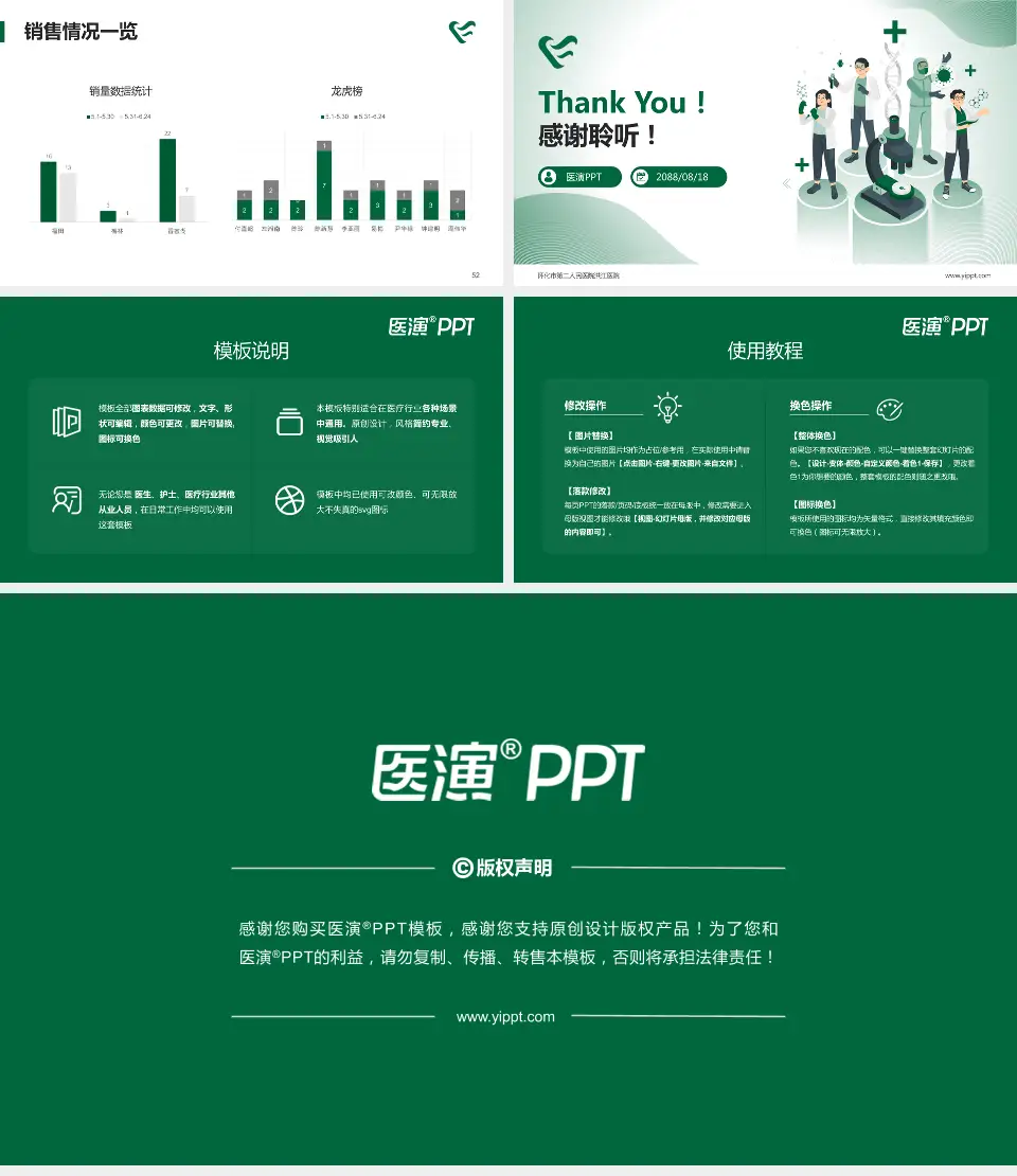 怀化市第二人民医院洪江医院品管圈PDCA演示专用PPT模板16:9格式幻灯片预览图7