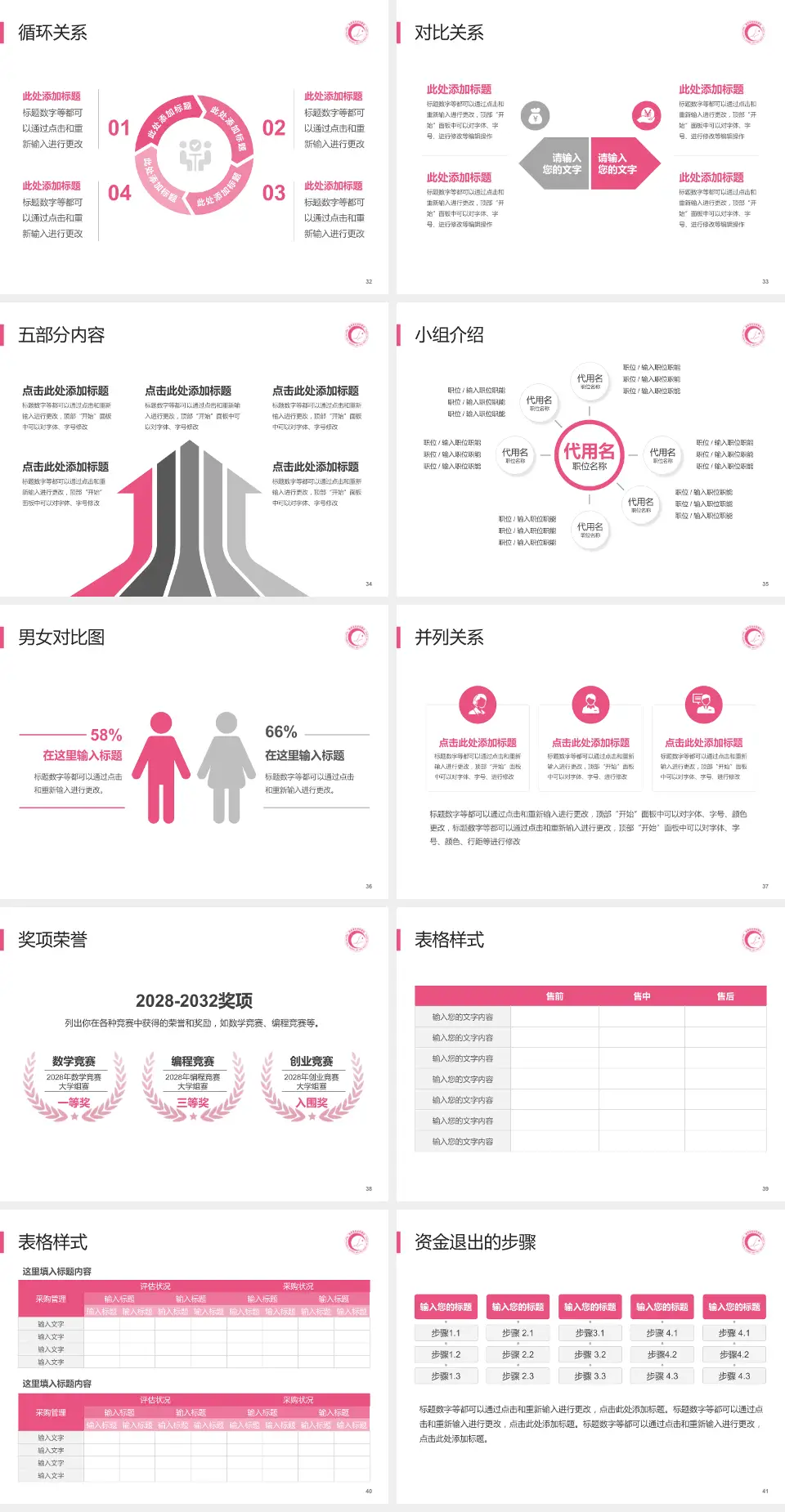 湖南省妇幼保健院医院简介/日常通用PPT模板4:3格式幻灯片预览图5