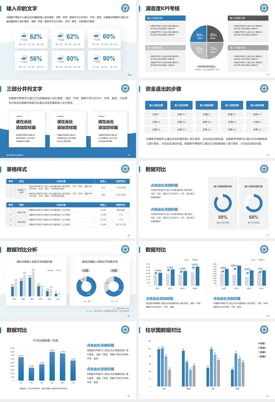 湖南省儿童医院科研成果展示PPT模板16:9格式幻灯片预览图5