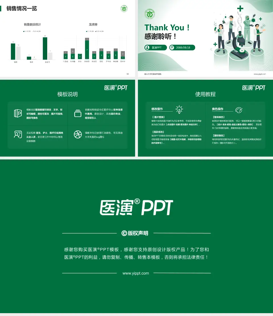 南华大学附属南华医院品管圈PDCA演示专用PPT模板16:9格式幻灯片预览图7