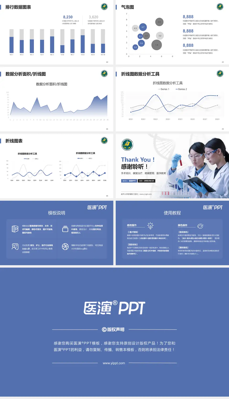 南华大学附属第三医院科研成果展示PPT模板16:9格式幻灯片预览图6