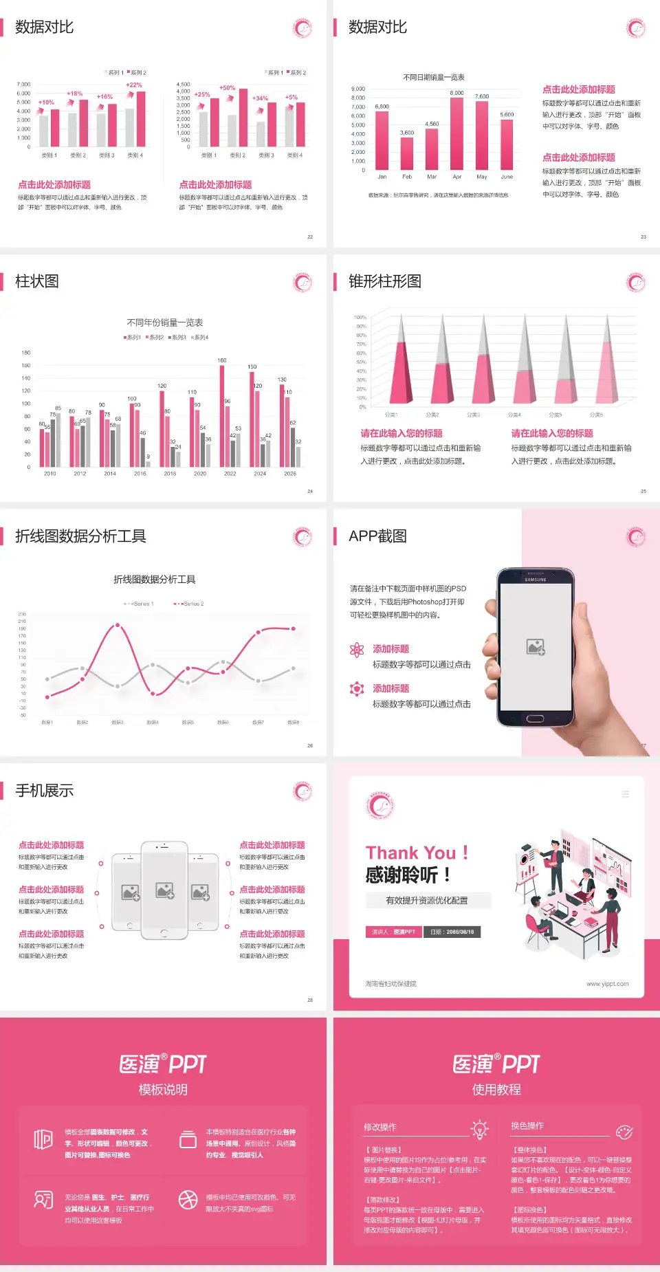 湖南省妇幼保健院财务与预算报告PPT模板4:3格式幻灯片预览图4