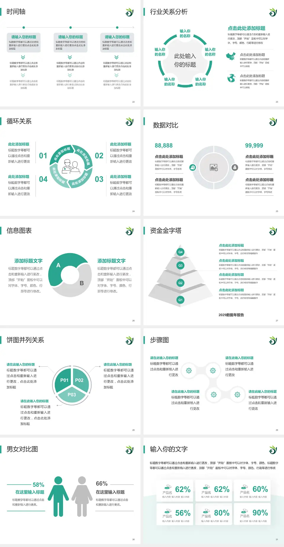 怀化市第一人民医院医院管理报告PPT模板4:3格式幻灯片预览图4
