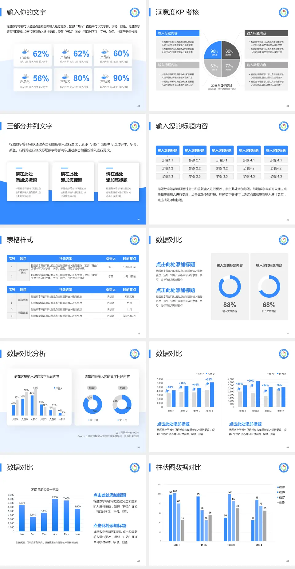 嘉禾县人民医院科研成果展示PPT模板4:3格式幻灯片预览图5
