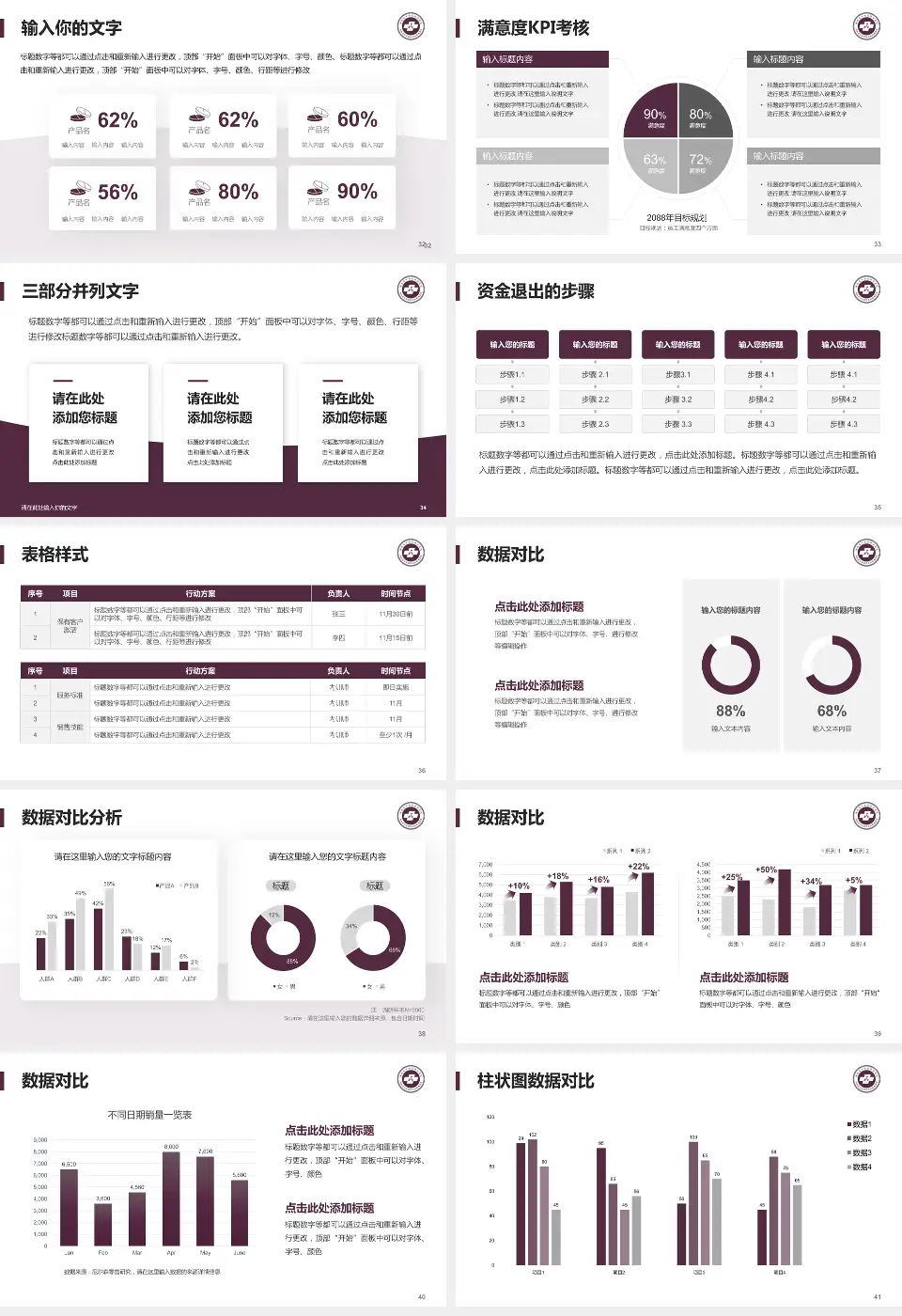 湖南省中医药研究院附属医院科研成果展示PPT模板16:9格式幻灯片预览图5