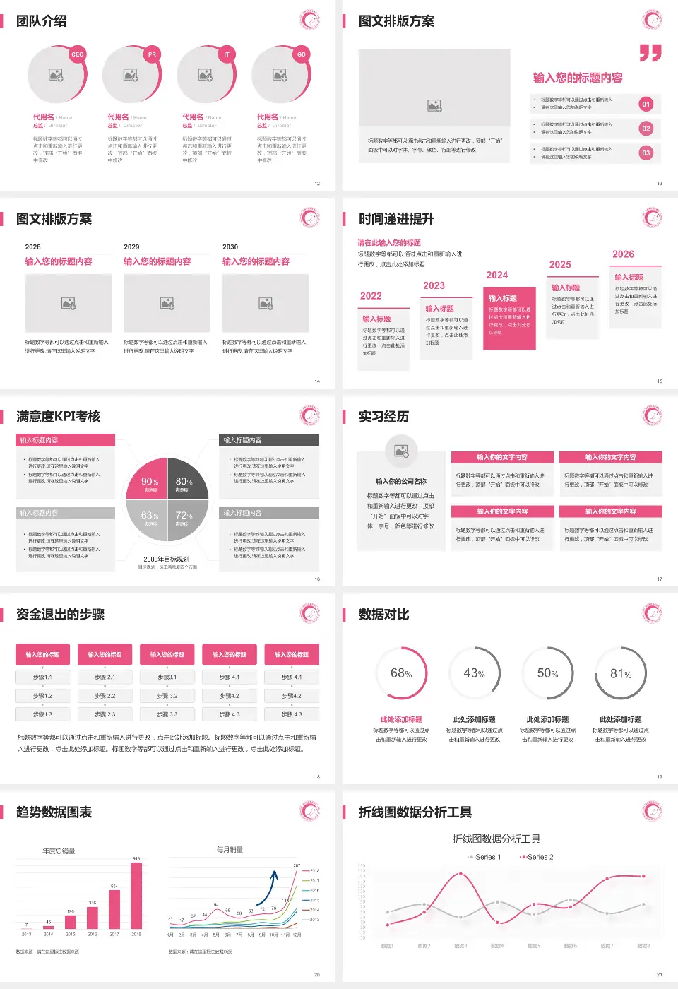 湖南省妇幼保健院培训与教育PPT模板16:9格式幻灯片预览图3