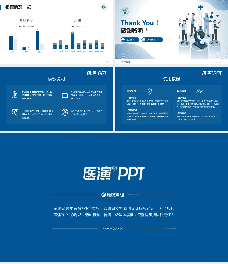 浏阳市人民医院品管圈PDCA演示专用PPT模板16:9格式幻灯片预览图7