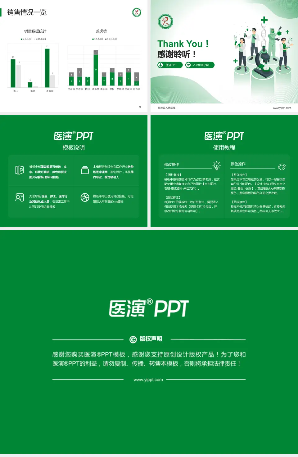 双牌县人民医院品管圈PDCA演示专用PPT模板4:3格式幻灯片预览图7