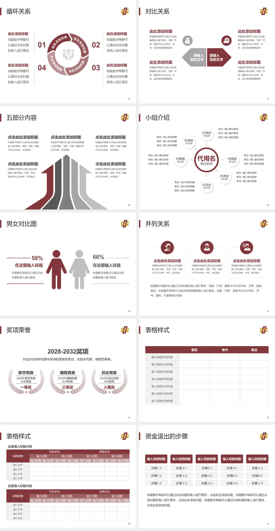 株洲市中医伤科医院医院简介/日常通用PPT模板4:3格式幻灯片预览图5