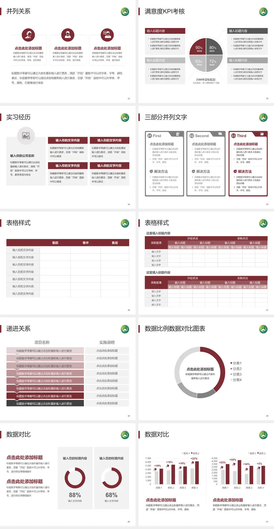 湖南中医药大学附属第一医院医院管理报告PPT模板4:3格式幻灯片预览图5