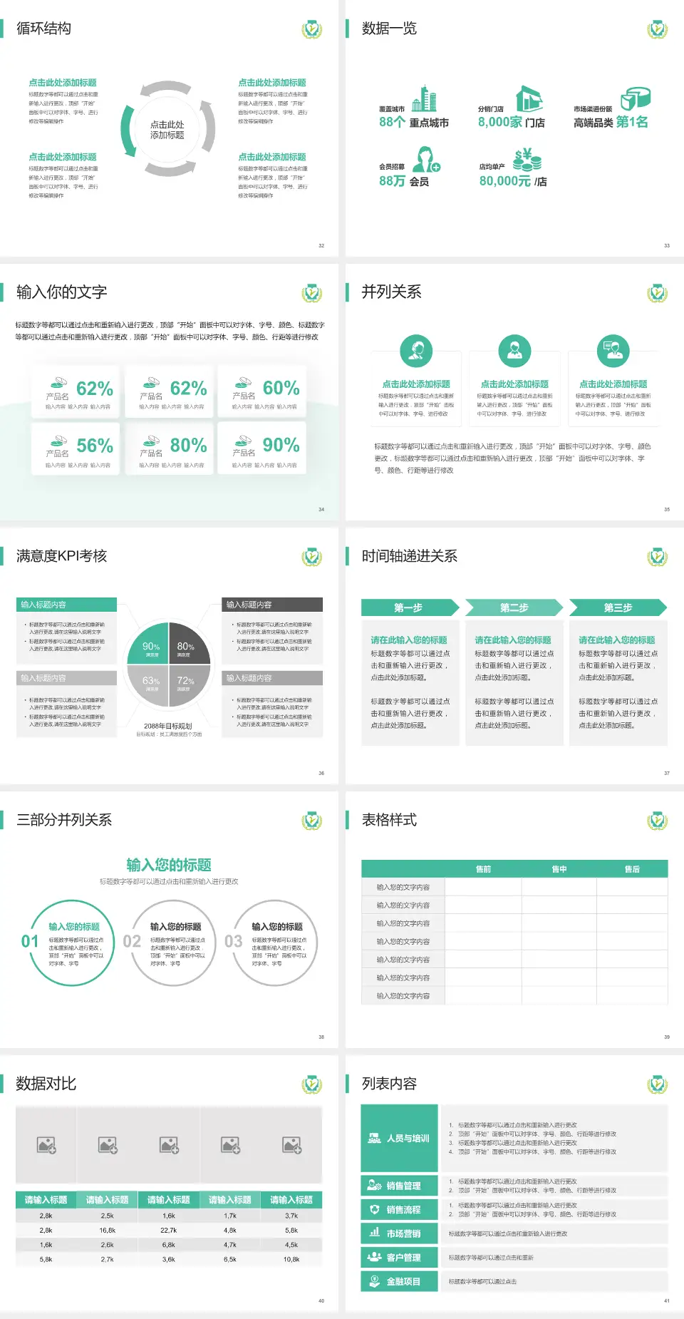 攸县人民医院患者教育与指导PPT模板4:3格式幻灯片预览图5