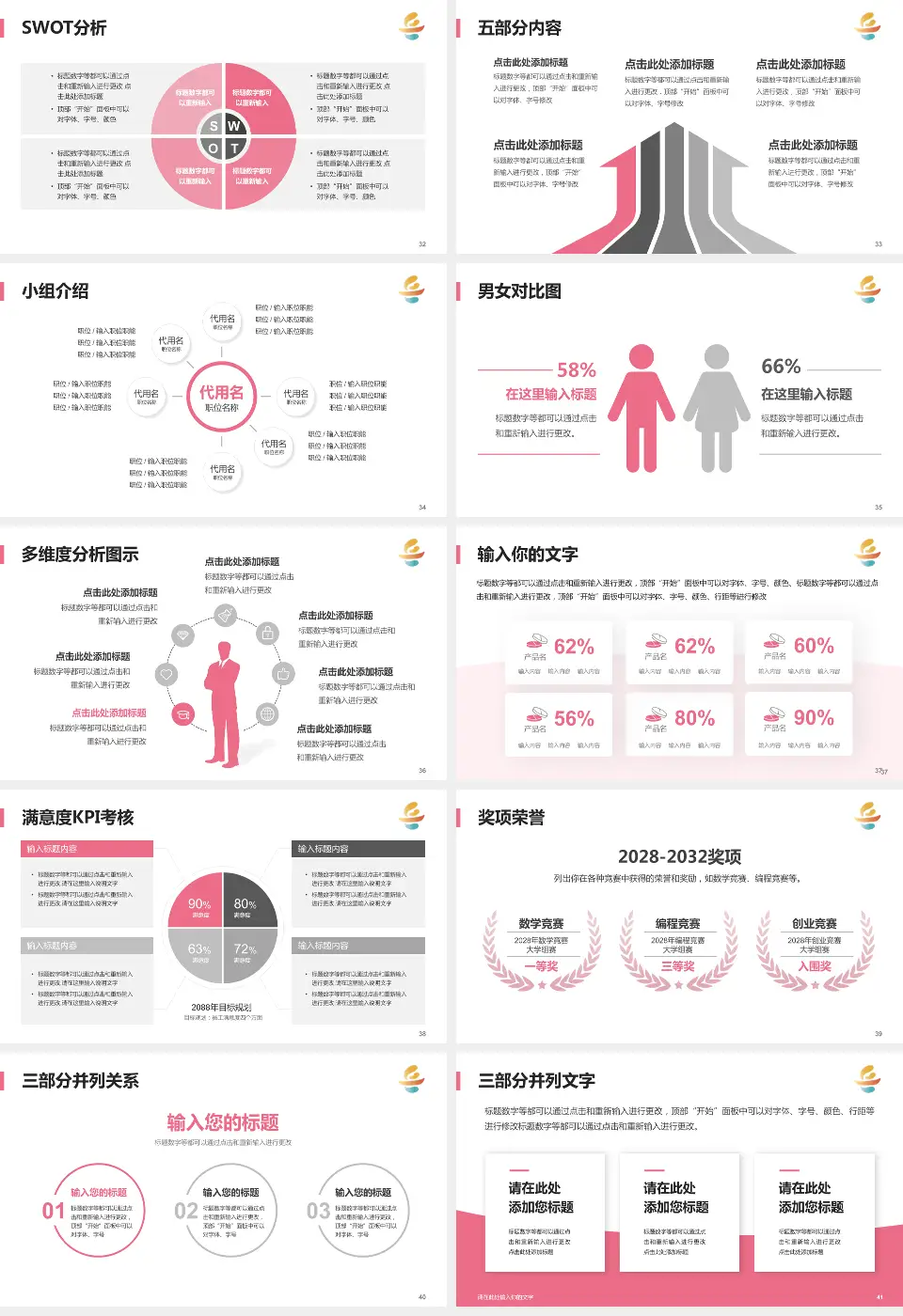 岳阳市妇幼保健院医疗行业比赛专用PPT模板16:9格式幻灯片预览图5