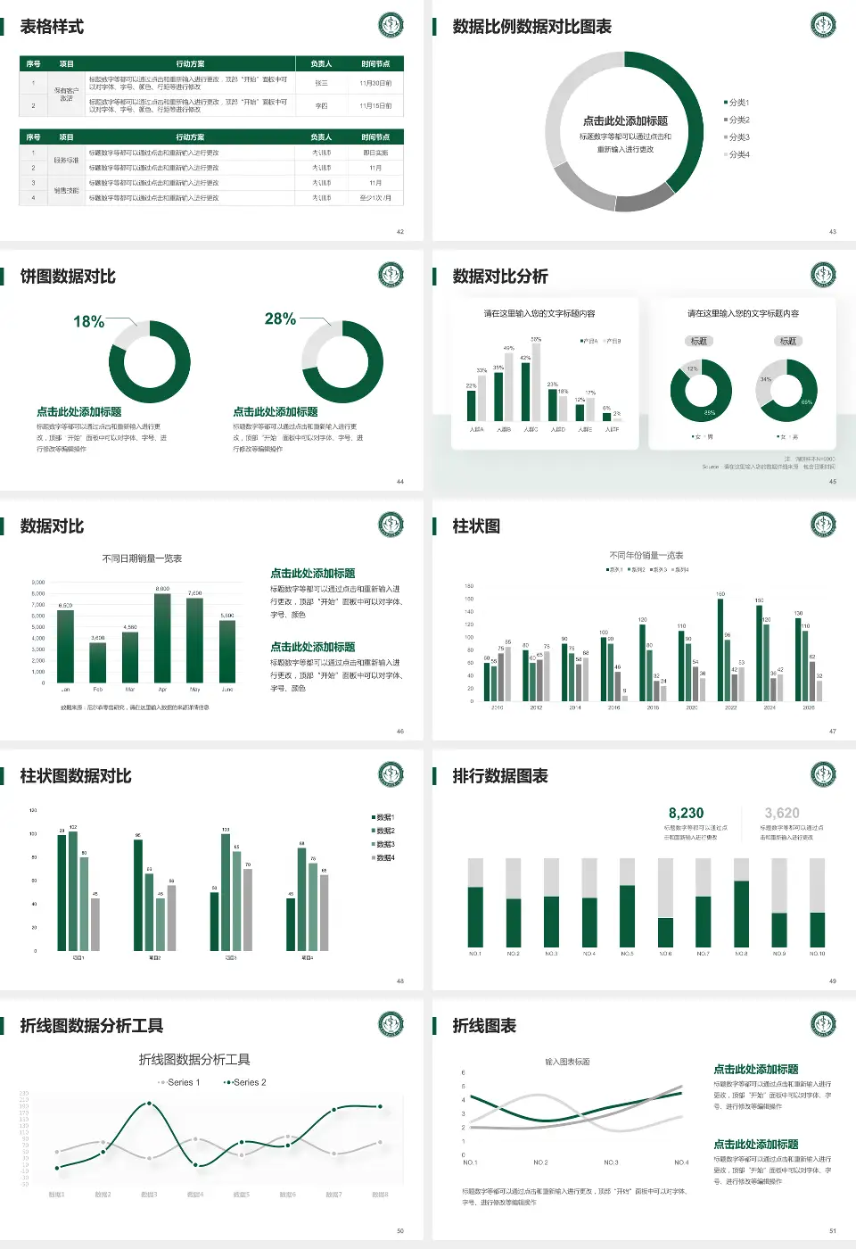 南华大学附属第一医院医院简介/日常通用PPT模板16:9格式幻灯片预览图6