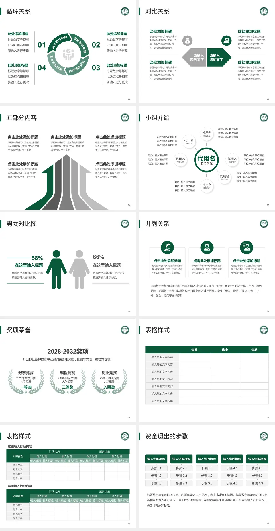 南华大学附属第一医院医院简介/日常通用PPT模板4:3格式幻灯片预览图5