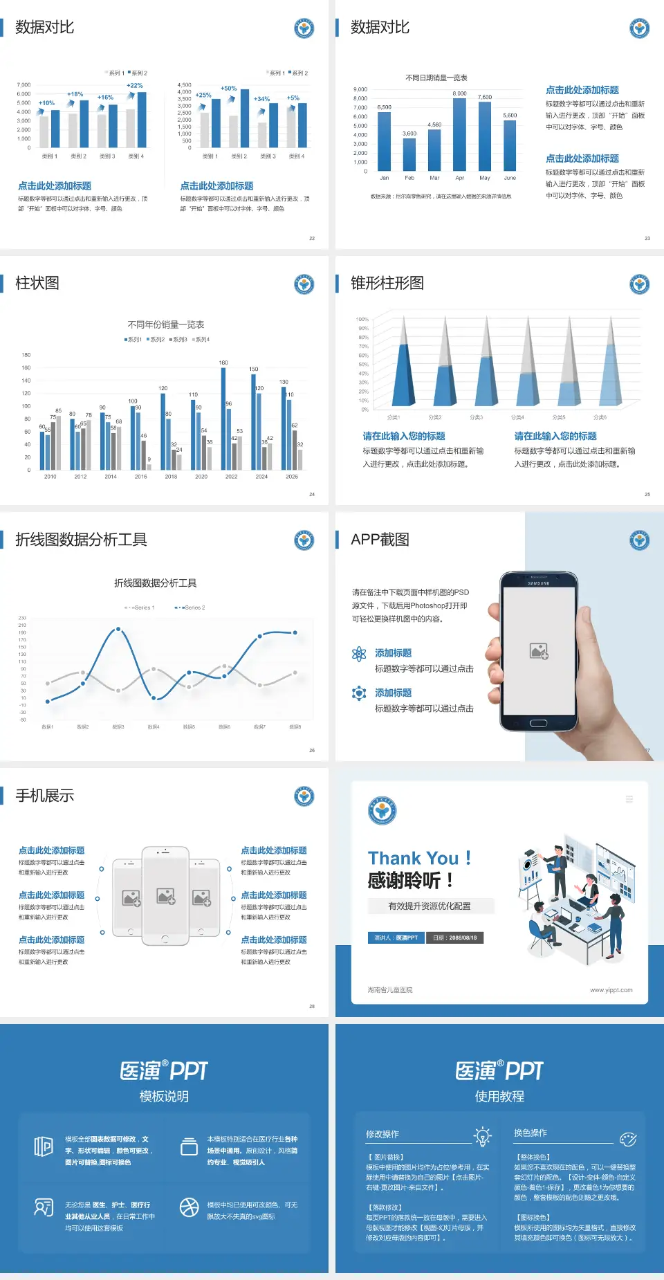 湖南省儿童医院财务与预算报告PPT模板4:3格式幻灯片预览图4