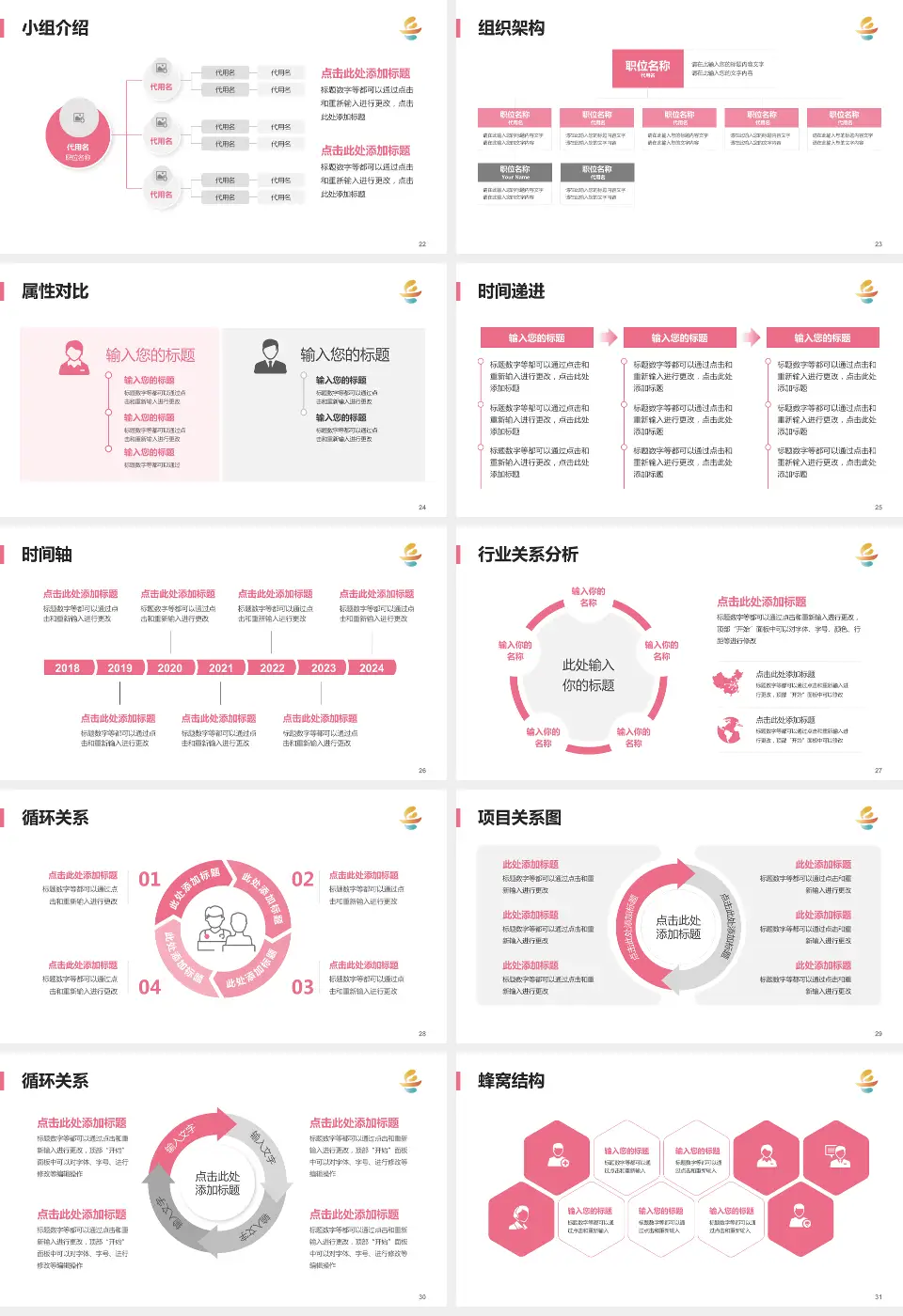 岳阳市妇幼保健院品管圈PDCA演示专用PPT模板16:9格式幻灯片预览图4