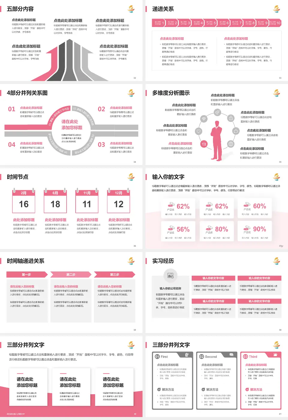 岳阳市妇幼保健院品管圈PDCA演示专用PPT模板16:9格式幻灯片预览图5
